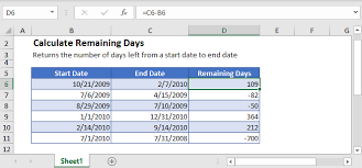 countdown days remaining in excel