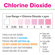 Chlorine Dioxide Test Strips 0 10ppm Vial Of 50