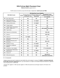 Fillable Online Wsu Pullman Math Placement Chart Fax Email