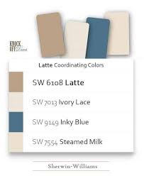 Sherwin Williams Latte Paint Review