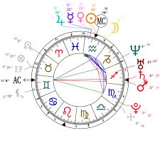 Astrology And Natal Chart Of James Deen Born On 1986 02 07