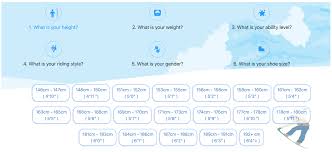 You can use size charts and recommended rider weights to get more precise. Snowboard Size Calculator Get Your Length Width Quickly