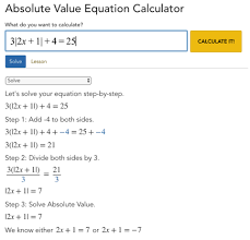Absolute Value Calculator Basics