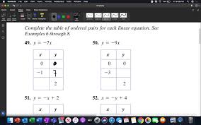 ordered pairs for each linear equation
