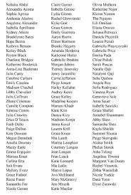 honors accolades mercy high school congratulations to the following students who were inducted into the national honor society and commended for exemplary scholarship character