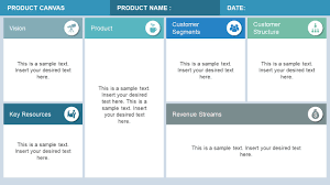 Product Canvas Powerpoint Template
