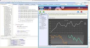 Steema Teechart Chart Components For Java