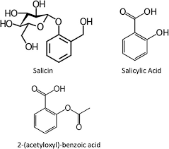 Structures Of Salicin Salicylic Acid