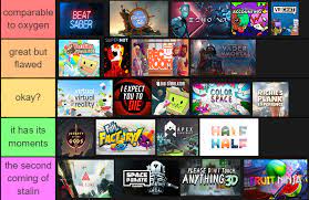 tier list of all the Oculus Quest games ...