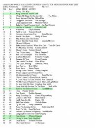 Billboard Top 100 Wedding Songs Of All Time Dec 15 2010