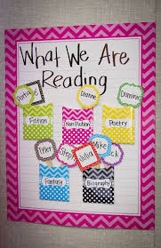 Hot Pink Chevron Lined Chart Convenient Useful Learning