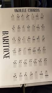 Free Baritone Ukulele Chord Chart