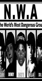 Its members were among the earliest and most significant popularizers and controversial figures of the gangsta rap subgenre. N W A The World S Most Dangerous Group Tv Movie 2008 Imdb