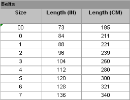 Belts Sizing Chart Sold At The Lowest Price Guaranteed