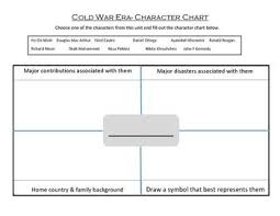 Cold War Unit Character Chart Teacher Stuff Cold War
