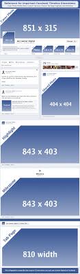 Getting Creative With Your Facebook Fan Page Timeline