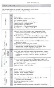 5th Century Bc Timeline Of Athens Athenian Democracy