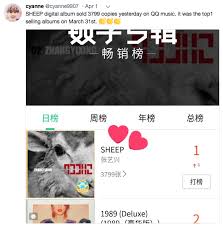 Exo Chart Records Exo Lay Sheep Returns To No 1 On Qq