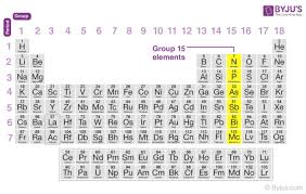 group 15 elements oxidation state and