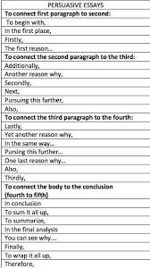 Beowulf essay on good vs evil Pinterest 