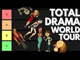 total drama world tour characters