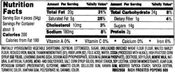 nutrition facts labels