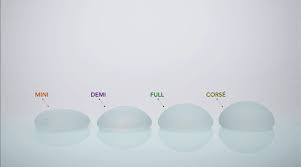 Breast Implants Shape And Sizes Guide Breast Augmentation 101