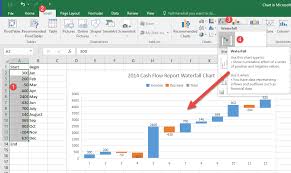 Three Cool Things To Try In Excel 2016 Techsoup Canada