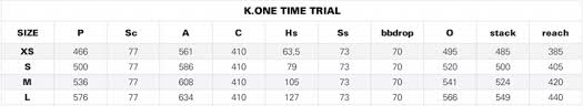 Colnago K One Time Trial Frameset Km20 Frf Sports