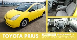 toyota prius 2006 2016 model year