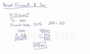 learn about and tax finding