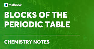 blocks of the periodic table s block