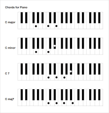 9 Piano Chord Chart Templates Pdf