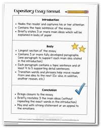 Graphic Organizers for Opinion Writing   Scholastic Pinterest