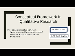 conceptual framework in qualitative