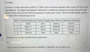 It is generally is based on the larger of 1) a set dollar amount or 2) the sum of a percentage of the new balance, and, if applicable, interest charges and late fees. 3 Points Consider A Credit Card With An Apr Of Chegg Com