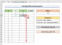 Solve Diffeial Equation In Excel