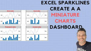 Excel Sparklines Create A A Miniature Charts Dashboard