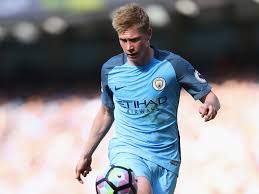 The guidelines are as follows: Kevin De Bruyne Imdb