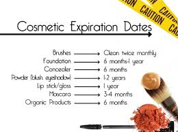 Keep It Or Toss It Makeup Expiration Dates Famaschoolcreatives