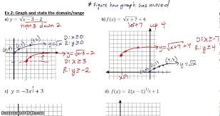 A good resource for consolidation of these topics. 7 5 Graph Square Root And Cube Root Functions Youtube