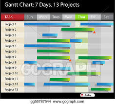 Eps Illustration Gantt Chart Vector Clipart Gg55787544