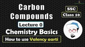 carbon compounds parth momaya