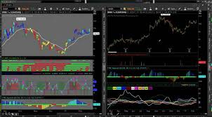 Johns Charts Learn His Core Setups Simpler Trading