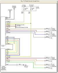 car stereo wiring diagrams color codes