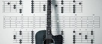 Top ten (sorted by popularity). 22 Fun Super Easy To Learn Acoustic Guitar Songs For Beginners