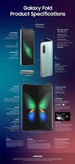 Harga rasmi di malaysia rm7,999 lagi rendah dari. The Samsung Galaxy Fold Is Launching In Malaysia Next Month Soyacincau Com