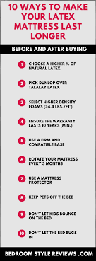 how long do latex mattresses last 10