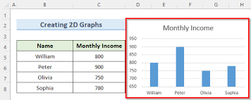 in excel with multiple columns