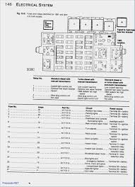 2006 nissan armada model ta60 series service repair manual download (publication no. Fuse Box Diagram 2011 Data Wiring Diagrams Guide
